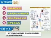 第20课 清朝君主专制的强化（课件+素材）-【核心素养新课标】七年级下学期历史同步教学课件+素材（部编版）