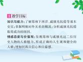 统编版历史七年级下册 第15课 明朝的对外关系课件