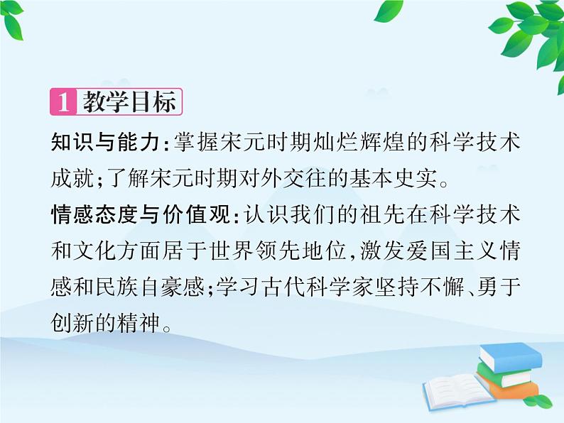 统编版历史七年级下册 第13课 宋元时期的科技与中外交流课件第2页