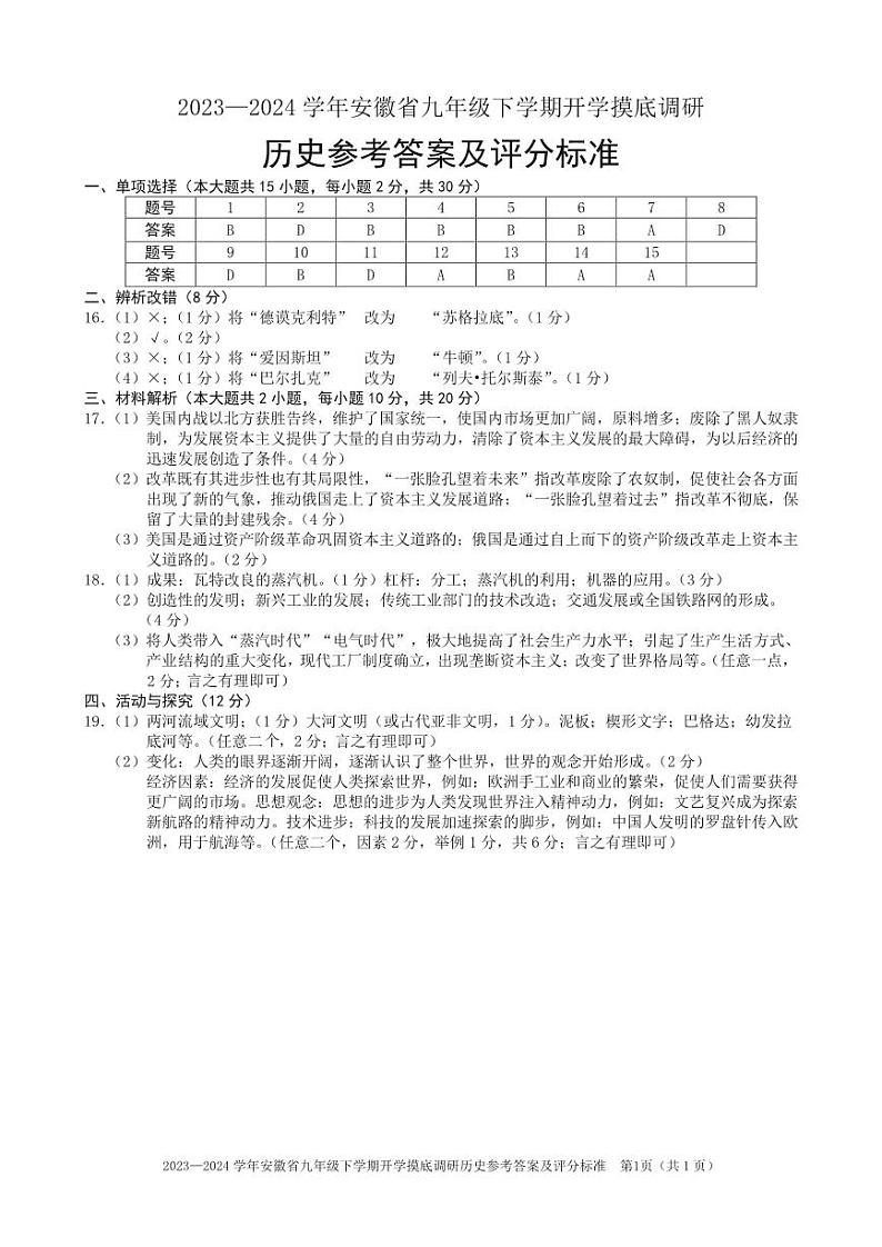 安徽省安庆市潜山市十校联考2023-2024学年九年级下学期开学历史试题第1页