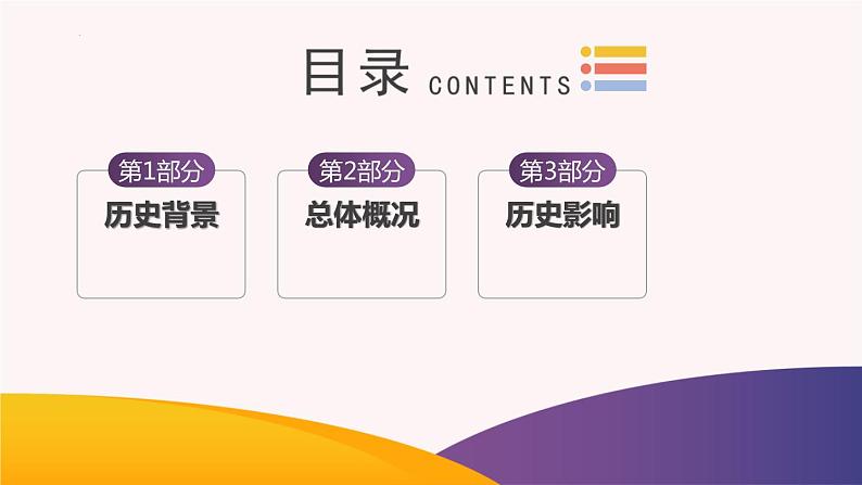 第3课 土地改革（课件）-2023-2024学年八年级历史下册同步学与练（统编版）第4页