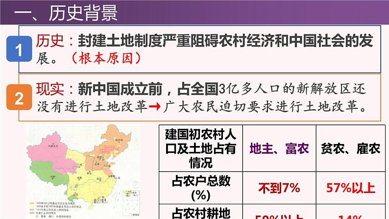 第3课 土地改革（课件）-2023-2024学年八年级历史下册同步学与练（统编版）第6页