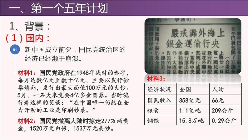 第4课 新中国工业化的起步和人民代表大会制度的确立（课件）-2023-2024学年八年级历史下册同步学与练（统编版）第6页