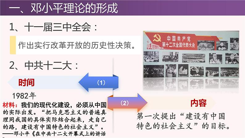 第10课 建设中国特色社会主义道路（课件）-2023-2024学年八年级历史下册同步学与练（统编版）第6页