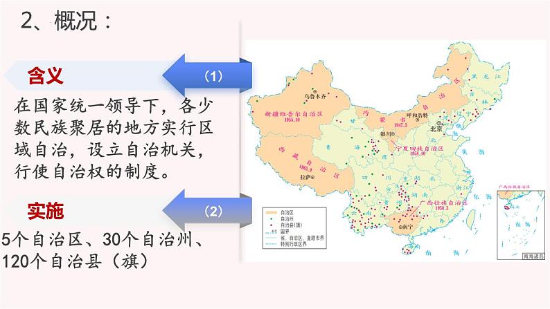 第12课 民族大团结（课件）-2023-2024学年八年级历史下册同步学与练（统编版）第8页