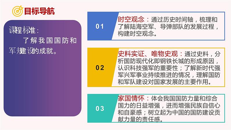 第15课 钢铁长城（课件）-2023-2024学年八年级历史下册同步学与练（统编版）第2页