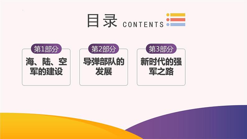 第15课 钢铁长城（课件）-2023-2024学年八年级历史下册同步学与练（统编版）第5页