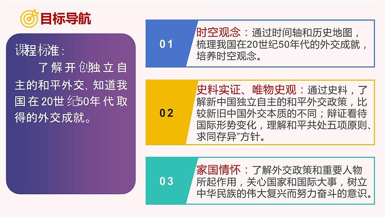 第16课 独立自主的和平外交（课件）-2023-2024学年八年级历史下册同步学与练（统编版）第2页