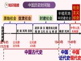 第1课 中华人民共和国的成立（课件）-2023-2024学年八年级历史下册同步学与练（统编版）