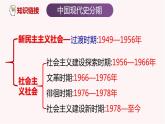 第1课 中华人民共和国的成立（课件）-2023-2024学年八年级历史下册同步学与练（统编版）
