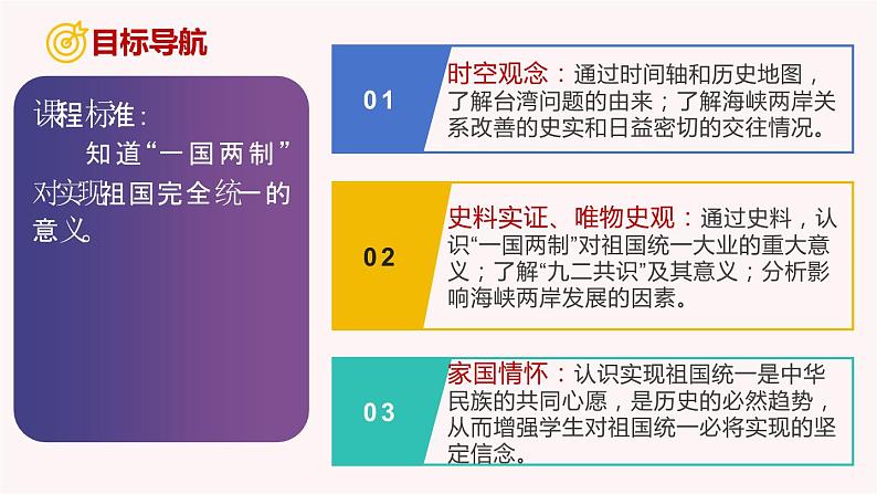 第14课 海峡两岸的交流（课件）-2023-2024学年八年级历史下册同步学与练（统编版）第2页