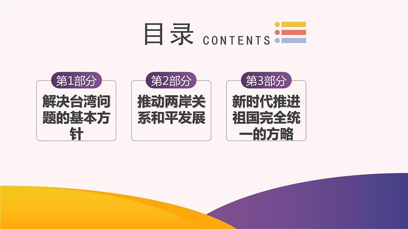 第14课 海峡两岸的交流（课件）-2023-2024学年八年级历史下册同步学与练（统编版）第5页