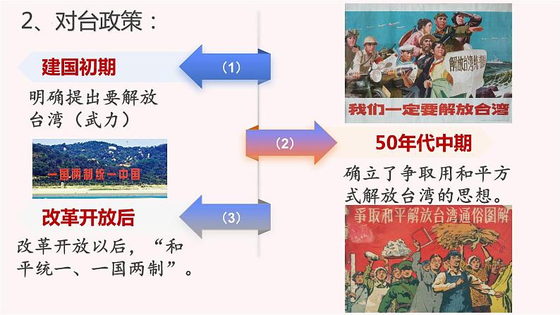 第14课 海峡两岸的交流（课件）-2023-2024学年八年级历史下册同步学与练（统编版）第8页