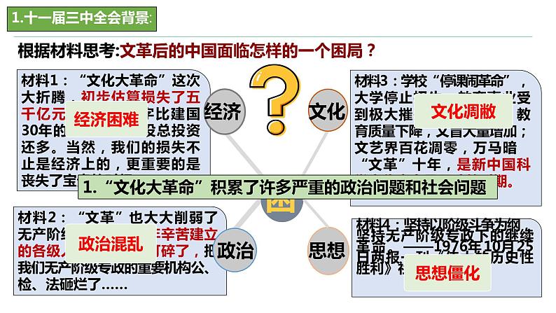 2023-2024部编版历史八年级下册第七课伟大的历史转折课件第5页