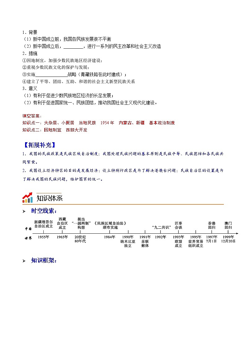 第12课 民族大团结（学案）02