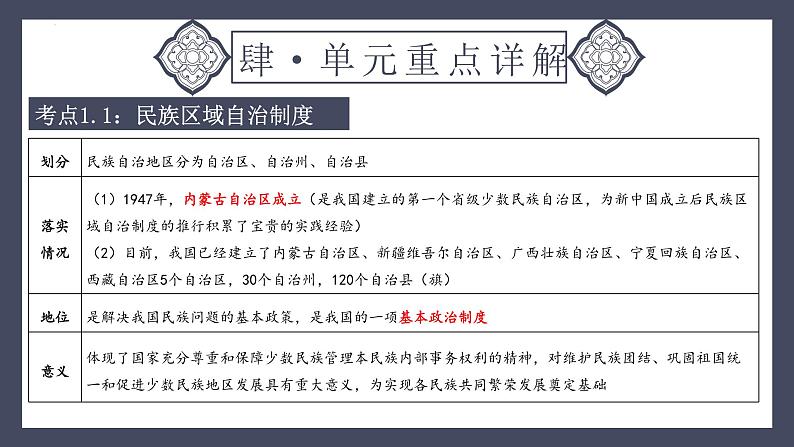 主题19 民族团结与祖国统一（课件）-2024年中考历史一轮大单元复习必备课件（人教部编版）第8页