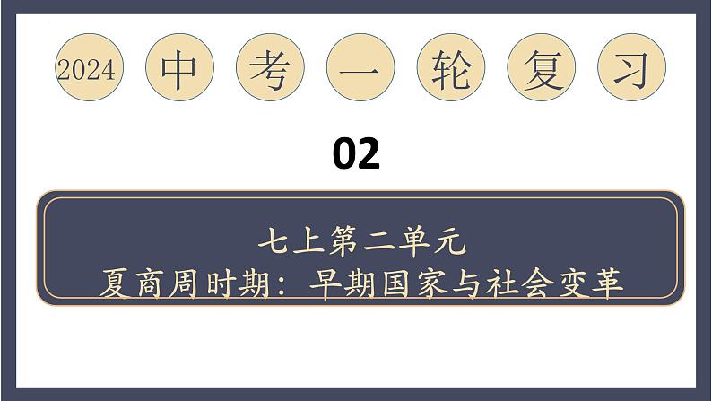 专题02 夏商周时期：早期国家与社会变革（课件）-2024年中考历史一轮大单元复习必备课件（人教部编版）01