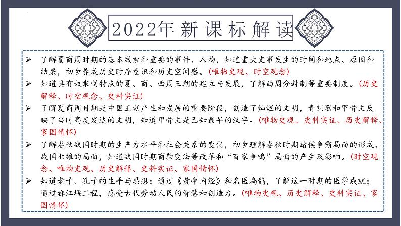 专题02 夏商周时期：早期国家与社会变革（课件）-2024年中考历史一轮大单元复习必备课件（人教部编版）03