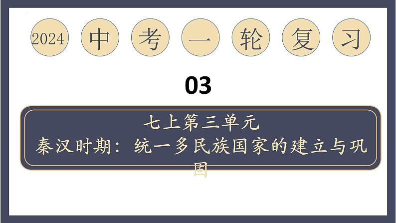 专题03 秦汉时期：统一多民族国家的建立与巩固（课件）-2024年中考历史一轮大单元复习必备课件（人教部编版）第1页