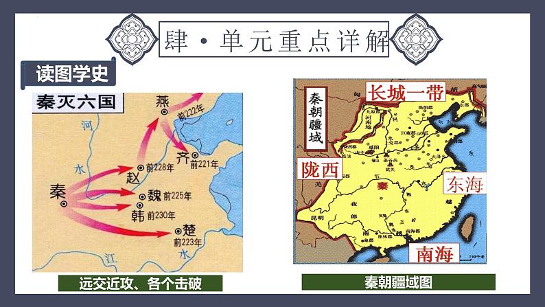 专题03 秦汉时期：统一多民族国家的建立与巩固（课件）-2024年中考历史一轮大单元复习必备课件（人教部编版）第8页