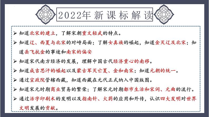 专题06 辽宋夏金元时期：民族关系发展和社会变化（课件）-2024年中考历史一轮大单元复习必备课件（人教部编版）第3页