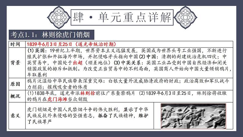 专题08 中国开始沦为半殖民地半封建社会（课件）-2024年中考历史一轮大单元复习必备课件（人教部编版）第7页