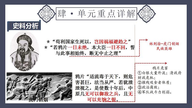 专题08 中国开始沦为半殖民地半封建社会（课件）-2024年中考历史一轮大单元复习必备课件（人教部编版）第8页