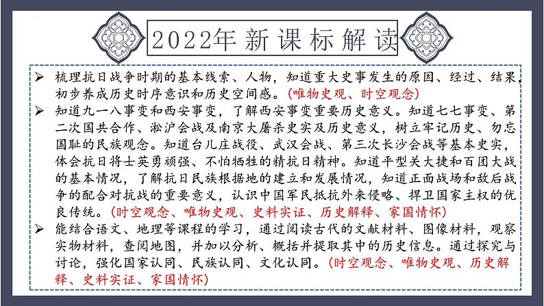 专题13 中华民族的抗日战争（课件）-2024年中考历史一轮大单元复习必备课件（人教部编版）03