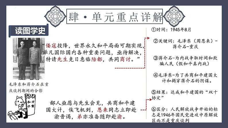 专题14 人民解放战争战争（课件）-2024年中考历史一轮大单元复习必备课件（人教部编版）08