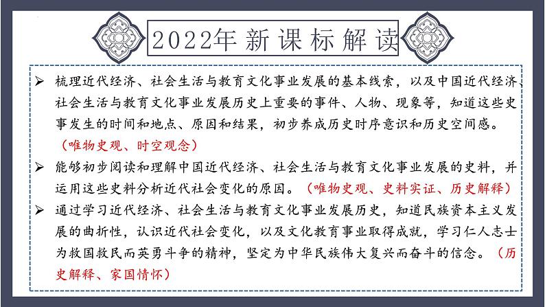 专题15 近代经济、社会生活与教育文化事业的发展（课件）-2024年中考历史一轮大单元复习必备课件（人教部编版）03