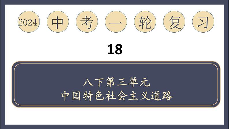 专题18 中国特色社会主义道路（课件）-2024年中考历史一轮大单元复习必备课件（人教部编版）第1页