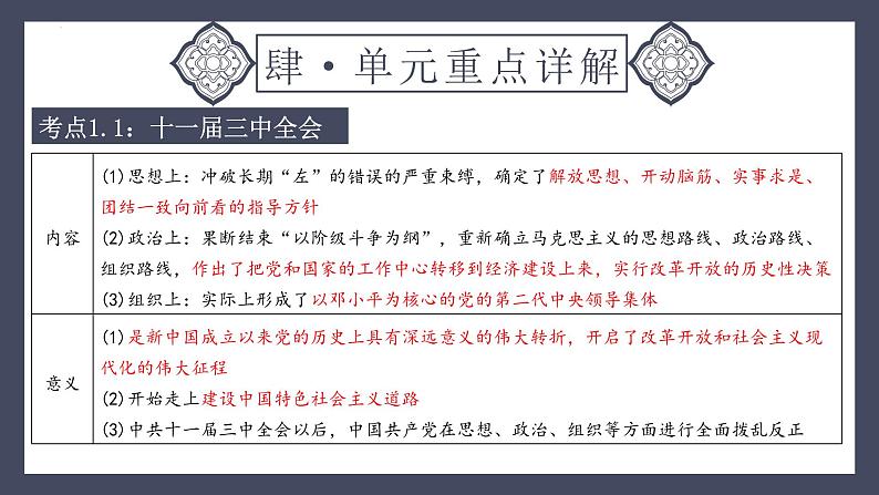 专题18 中国特色社会主义道路（课件）-2024年中考历史一轮大单元复习必备课件（人教部编版）第8页