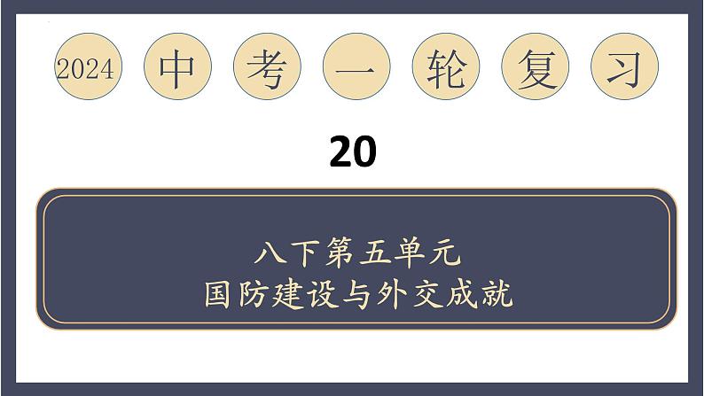 专题20 国防建设与外交成就（课件）-2024年中考历史一轮大单元复习必备课件（人教部编版）第1页