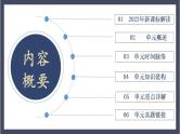 专题21 科技文化与社会生活（课件）-2024年中考历史一轮大单元复习必备课件（人教部编版）