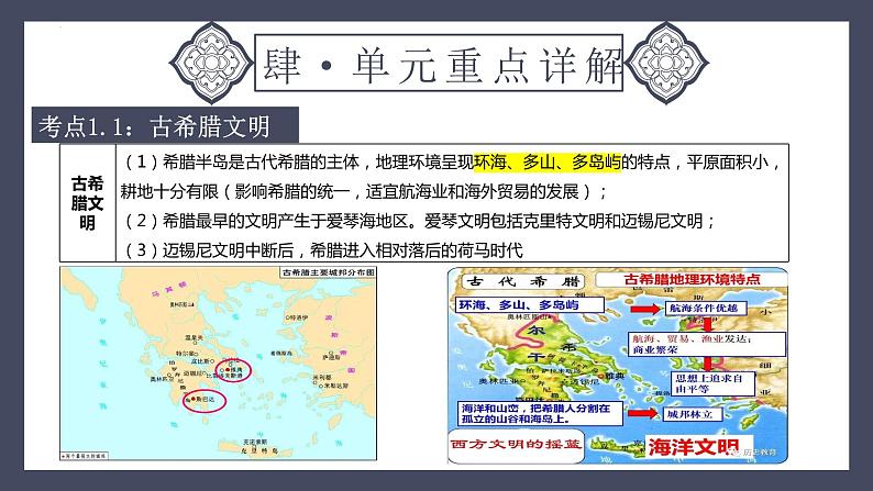 专题23 古代欧洲文明（课件）-2024年中考历史一轮大单元复习必备课件（人教部编版）07