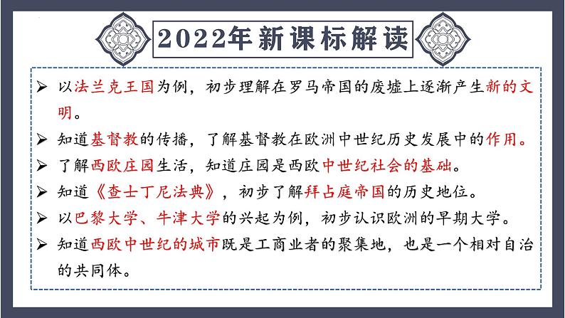 专题24 封建时代的欧洲（课件）-2024年中考历史一轮大单元复习必备课件（人教部编版）第3页