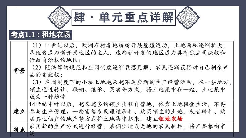 专题26 走向近代（课件）-2024年中考历史一轮大单元复习必备课件（人教部编版）07