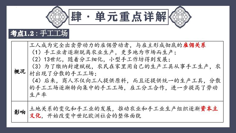 专题26 走向近代（课件）-2024年中考历史一轮大单元复习必备课件（人教部编版）08