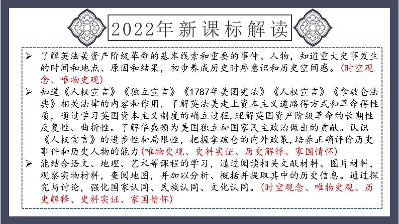 专题27 资本主义制度的初步确立（课件）-2024年中考历史一轮大单元复习必备课件（人教部编版）第3页