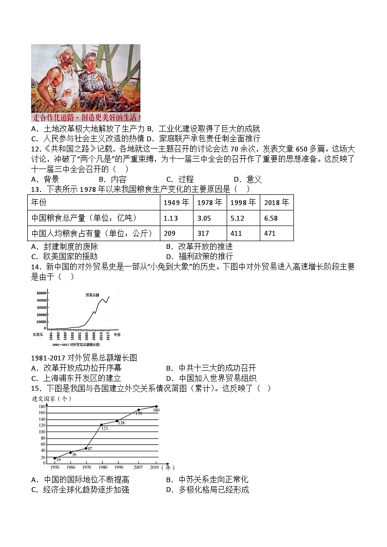 重庆市重点学校2023-2024学年九年级下学期开学考试历史试题（无答案）03