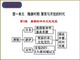 第4课 唐朝的中外文化交流（任务驱动型课件）