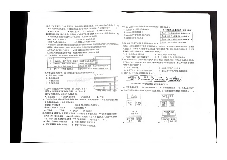 黑龙江省佳木斯市2023-2024学年九年级下学期开学历史试题（图片版无答案）第2页