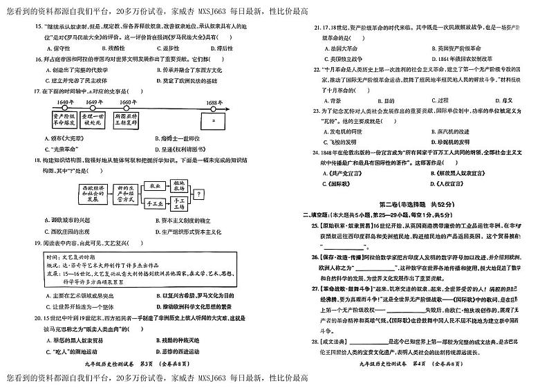 贵州省毕节市织金县2023-2024学年九年级上学期期末历史试题02