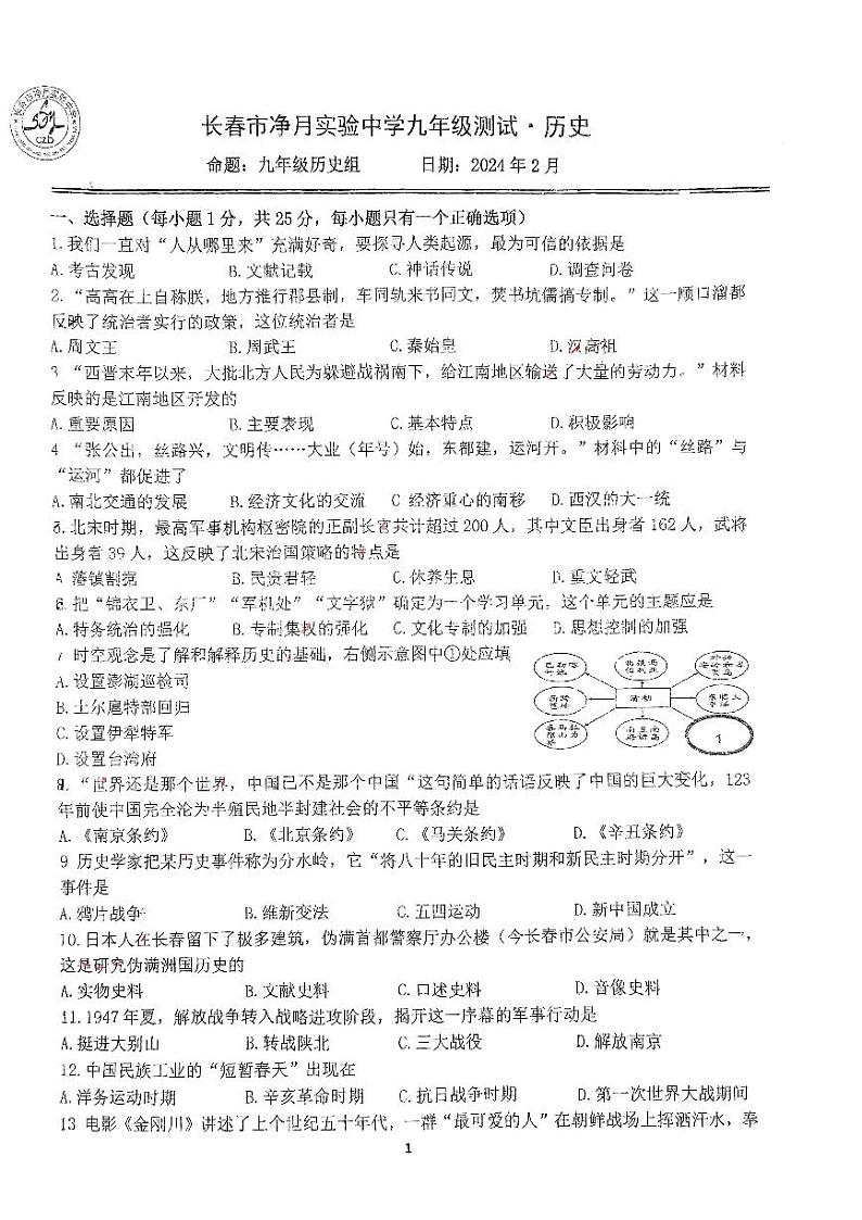 吉林省长春市净月实验中学2023-2024学年九年级下学期历史开学考试试题01