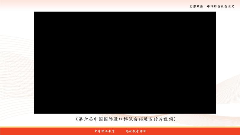 第6课《推动形成全面对外开放新局面》第一框课件《开放是当代中国的鲜明标识》简版08