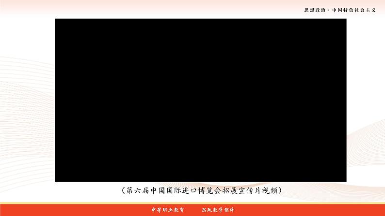 第6课《推动形成全面对外开放新局面》第一框课件《开放是当代中国的鲜明标识》简版第8页