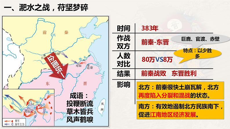 4.19++北魏政治和北方民族交融++课件++2023-2024学年统编版七年级历史上册第3页