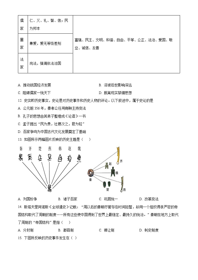 精品解析：山东省泰安市泰山区化马湾一中2023-2024学年部编版七年级上学期期末历史试题（原卷版）第3页
