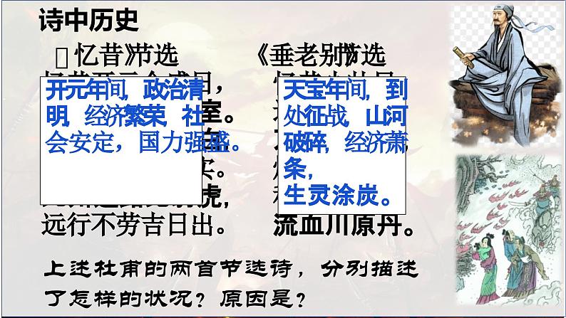 1.5+安史之乱与唐朝衰亡++课件++2023-2024学年统编版七年级历史下册01