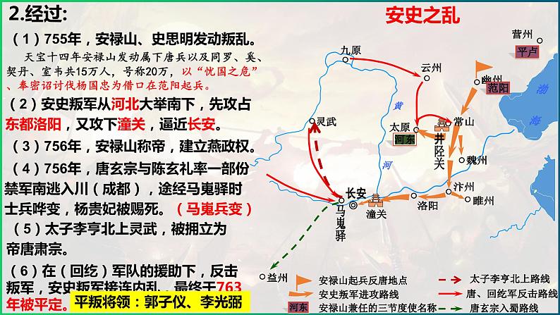 1.5+安史之乱与唐朝衰亡++课件++2023-2024学年统编版七年级历史下册05